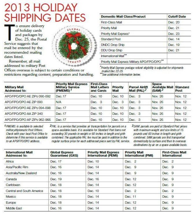 2013_USPS_Holiday_Shipping_Cutoff_Dates